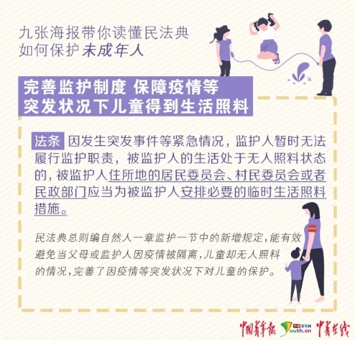 九张海报带你读懂民法典如何保护未成年人3.webp.jpg